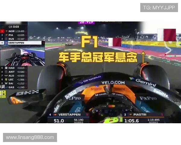 新赛季F1风云再起车队格局洗牌明星车手争冠悬念升级